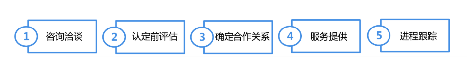 云顶国际·(中国)唯一官方网站